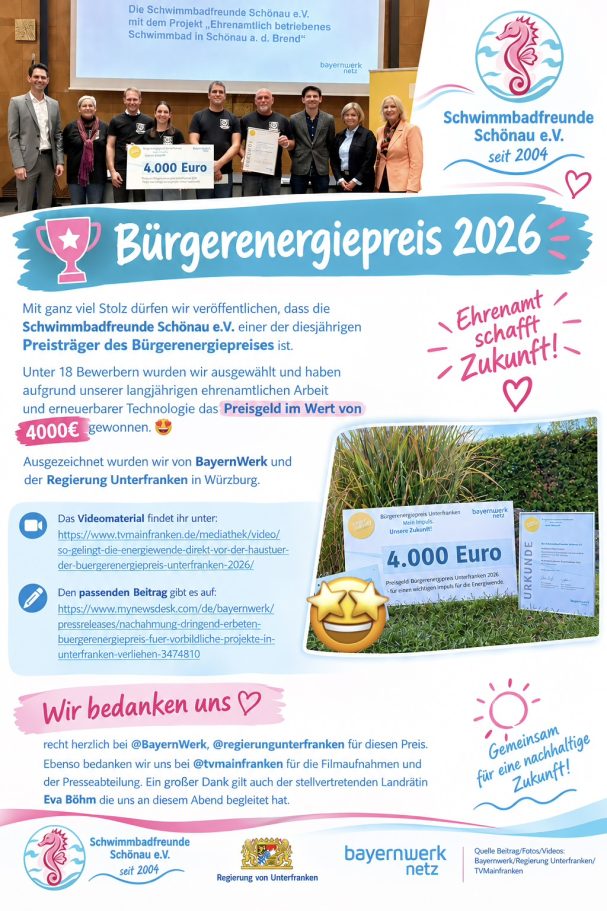 Quelle: Bayernwerk, tvMainfranken, Regierung Unterfranken Bundesenergiepreis 2026